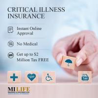 MILIFE Insurance & Investment Inc. image 4